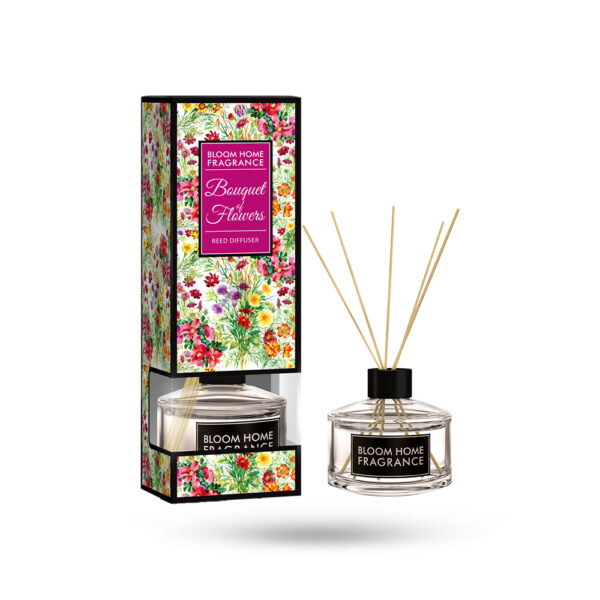 Custom Home Fragrances boxes