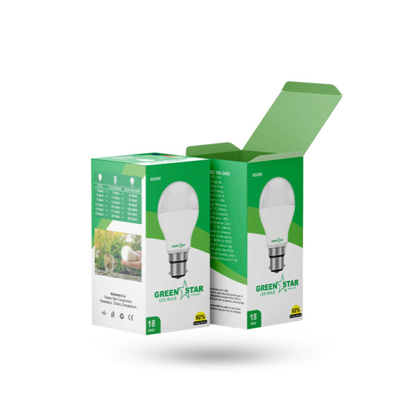 Custom Bulb Boxes